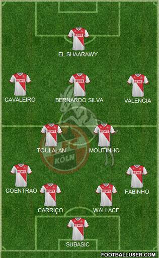 1.FC Köln Formation 2015