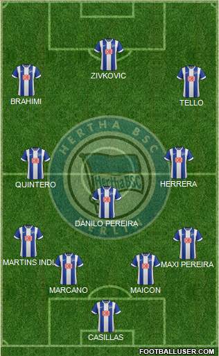 Hertha BSC Berlin Formation 2015
