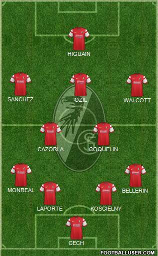 SC Freiburg Formation 2015