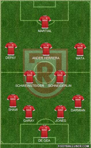 SSV Jahn 2000 Regensburg Formation 2015