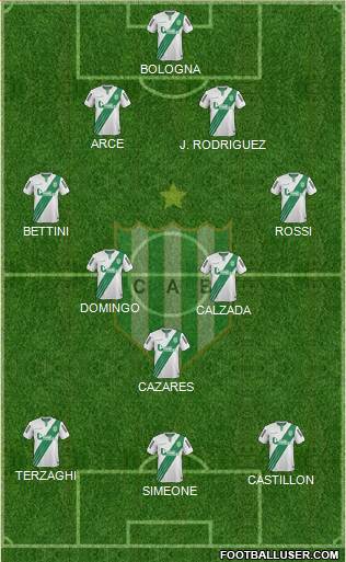 Banfield Formation 2015