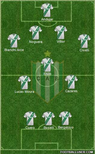 Banfield Formation 2015