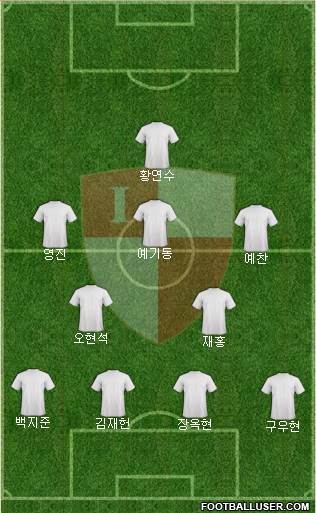 Busan I'PARK Formation 2015