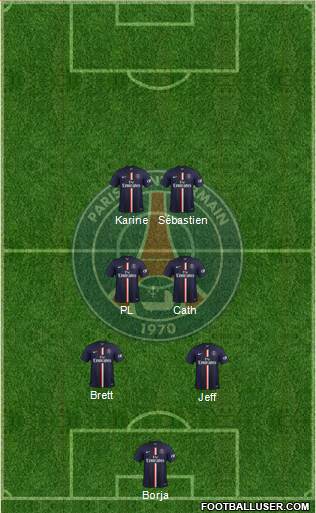 Paris Saint-Germain Formation 2015