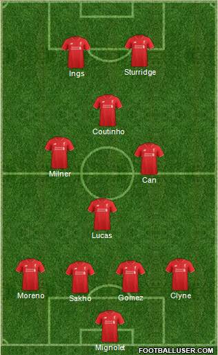 Liverpool Formation 2015