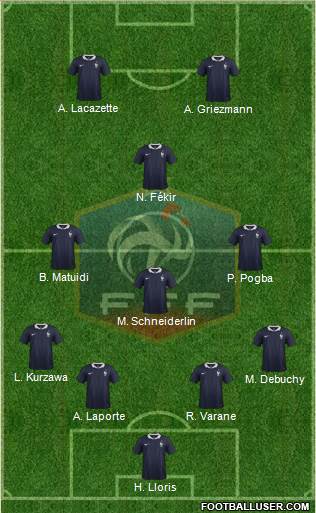 France Formation 2015