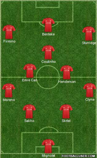 Liverpool Formation 2015