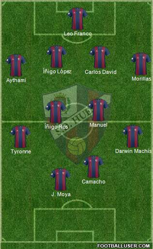S.D. Huesca Formation 2015