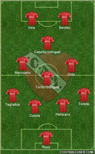 Independiente Formation 2015