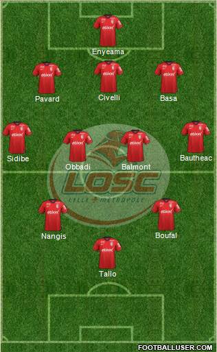 LOSC Lille Métropole Formation 2015