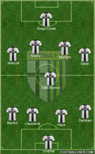 Parma Formation 2015