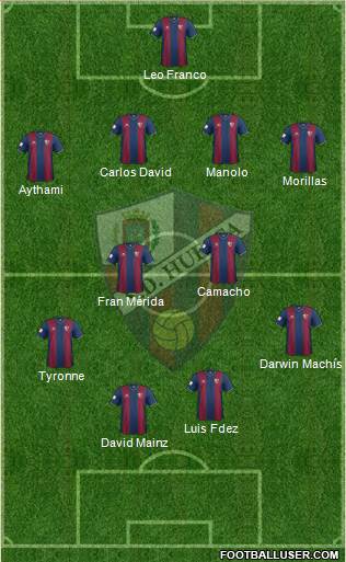 S.D. Huesca Formation 2015