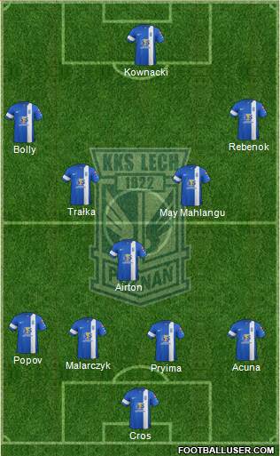 Lech Poznan Formation 2015