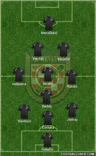 NK Hrvatski Dragovoljac Formation 2015