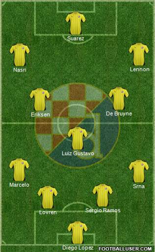 NK Dinamo Formation 2015
