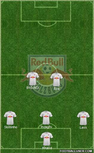 FC Salzburg Formation 2015