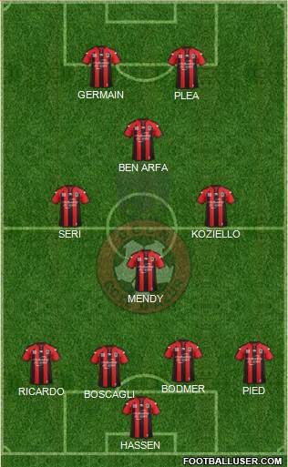 OGC Nice Côte d'Azur Formation 2015
