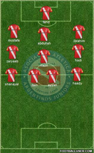 Argentinos Juniors Formation 2015