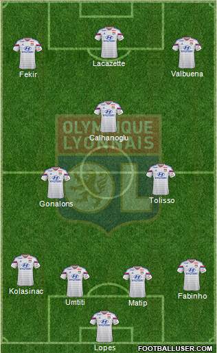 Olympique Lyonnais Formation 2015