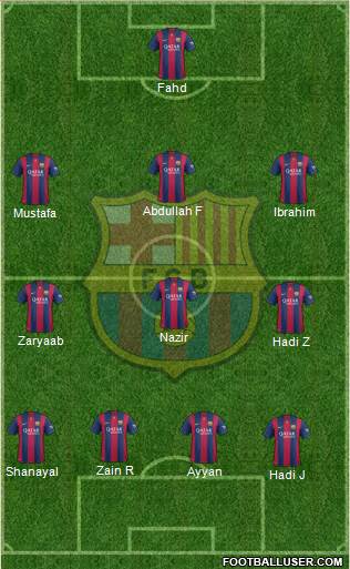 F.C. Barcelona Formation 2015