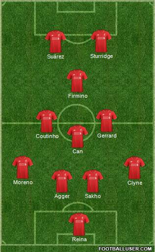 Liverpool Formation 2015