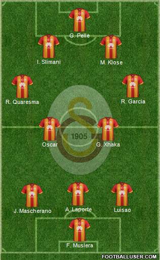 Galatasaray SK Formation 2015