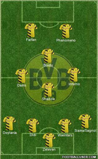 Borussia Dortmund Formation 2015