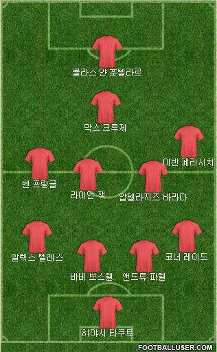 Burton Albion Formation 2015