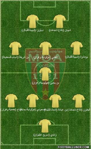 Mouloudia Club d'Alger Formation 2015