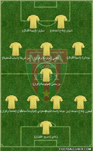 Mouloudia Club d'Alger football formation