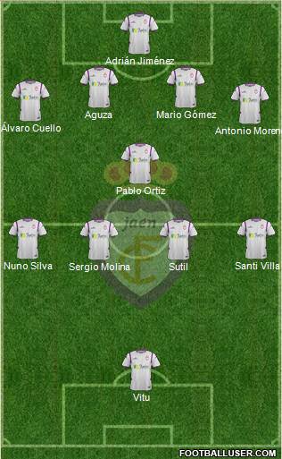 Real Jaén C.F. Formation 2015