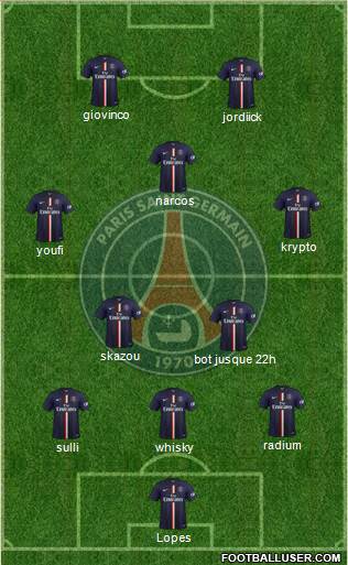 Paris Saint-Germain Formation 2015