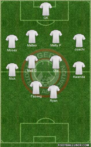 Nigeria Formation 2015
