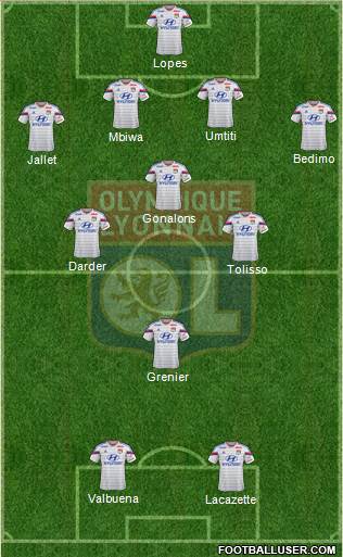 Olympique Lyonnais Formation 2015