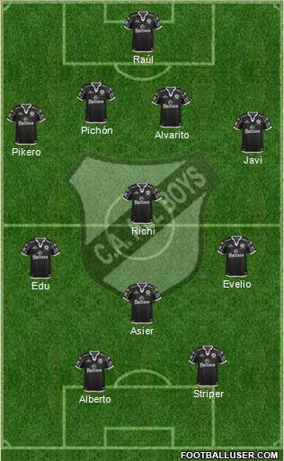 All Boys Formation 2015