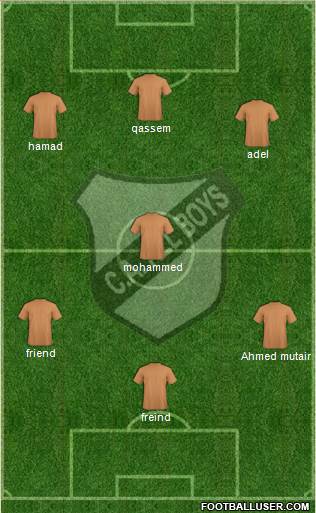 All Boys Formation 2015