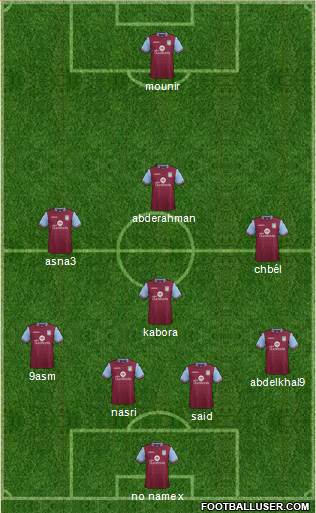 Aston Villa Formation 2015