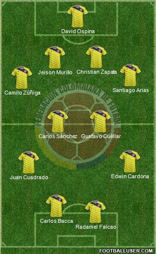 Colombia Formation 2015