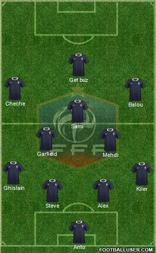 France Formation 2015