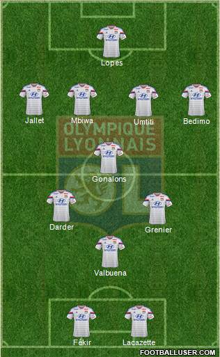 Olympique Lyonnais Formation 2015