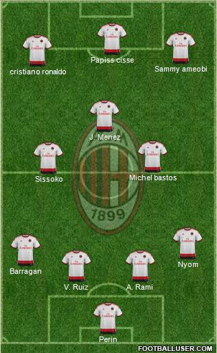 A.C. Milan Formation 2015