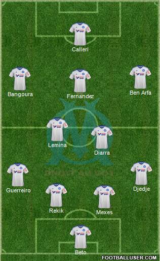 Olympique de Marseille Formation 2015