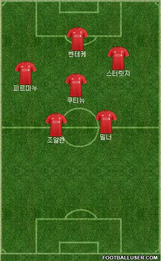 Liverpool Formation 2015