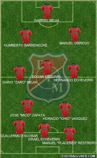 CD Independiente Medellín Formation 2015