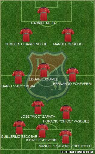 CD Independiente Medellín Formation 2015