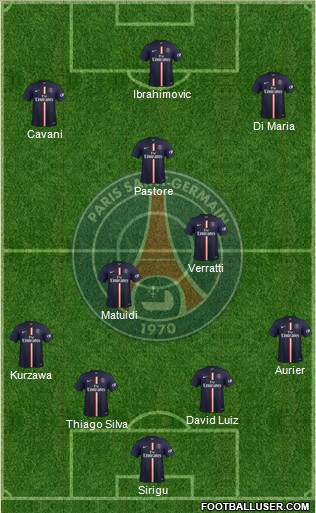 Paris Saint-Germain Formation 2015