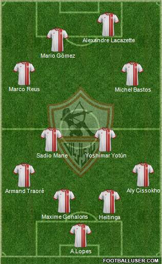 Zamalek Sporting Club Formation 2015