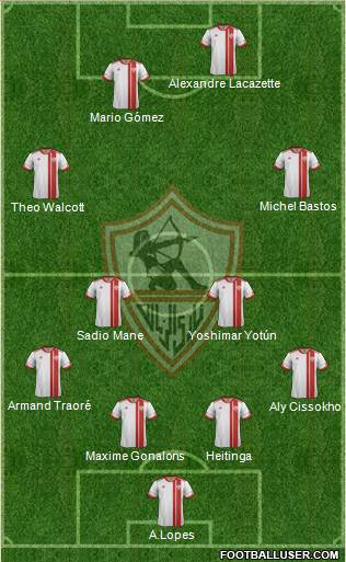 Zamalek Sporting Club Formation 2015