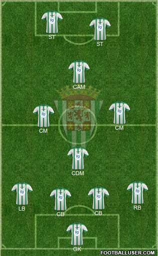 Córdoba C.F., S.A.D. Formation 2015