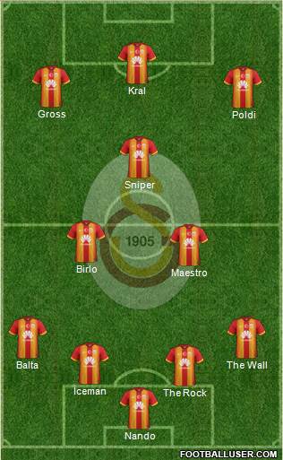 Galatasaray SK Formation 2015